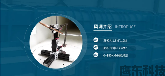 简单、高效、低成本风洞测试方案(图3) image.png