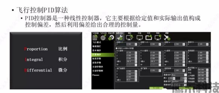 飞行控制PID算法——无人机飞控(图2) image.png