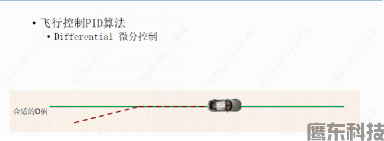 飞行控制PID算法——无人机飞控(图4) image.png